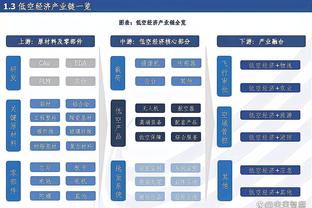 开云足球官网首页截图4